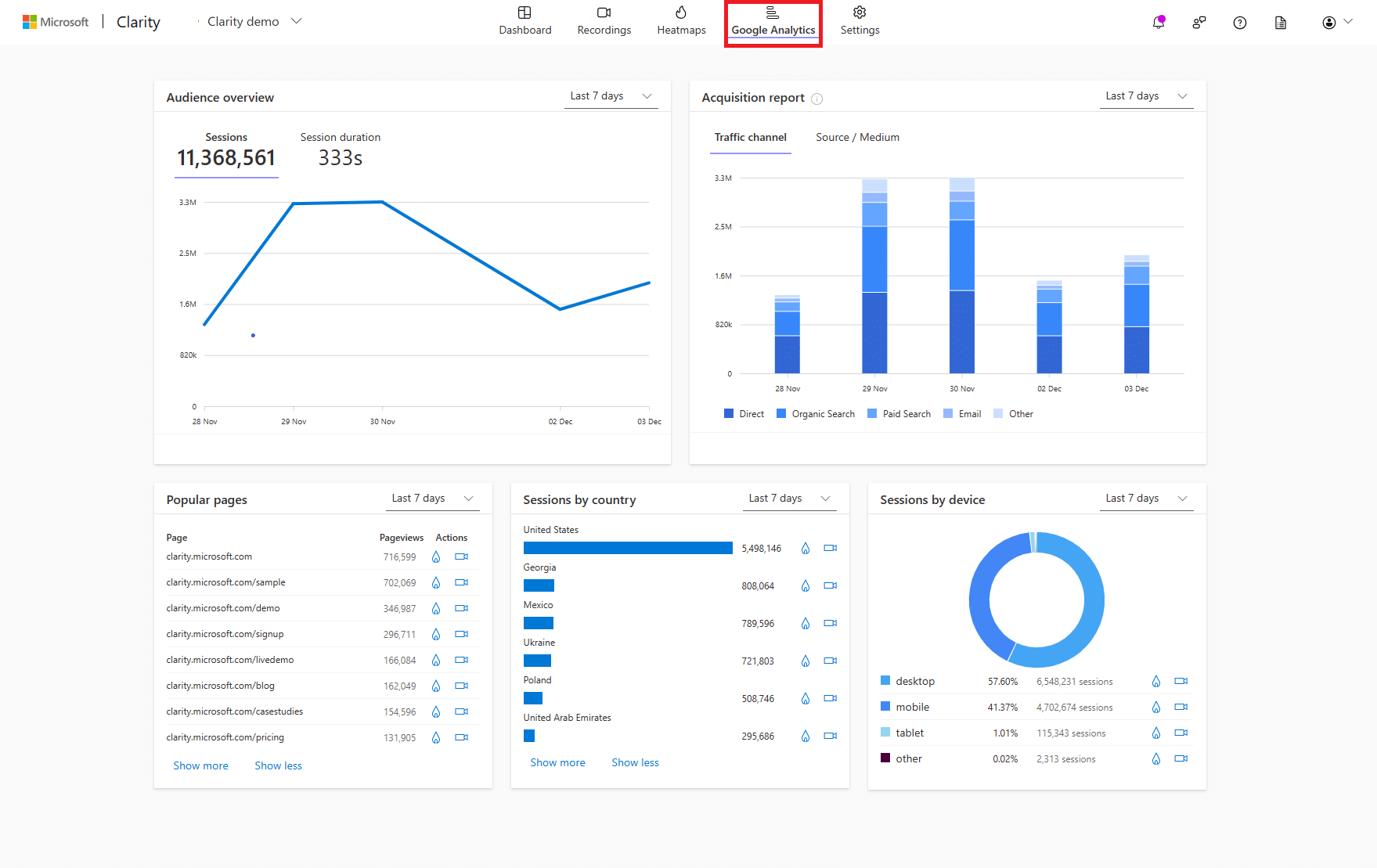 Jak znaleźć frazy kluczowe dla swojej strony www - Google Analytics