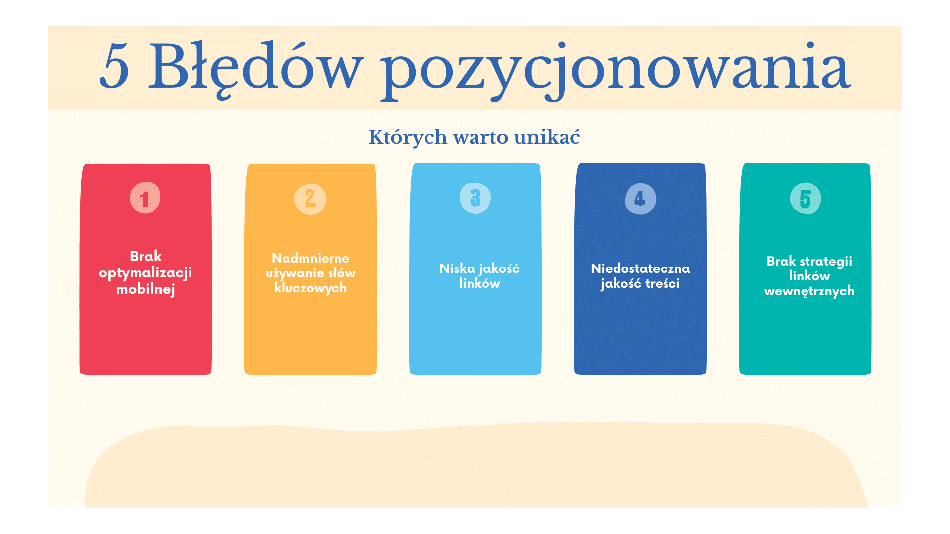 Pozycjonowanie Abramów - skuteczna agencja seo w Abramowie - 5 błędów pozycjonowania