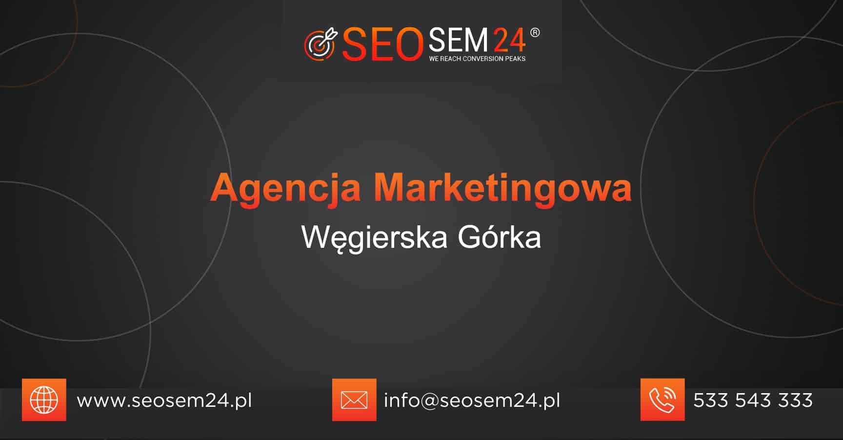 Agencja Marketingowa Węgierska Górka