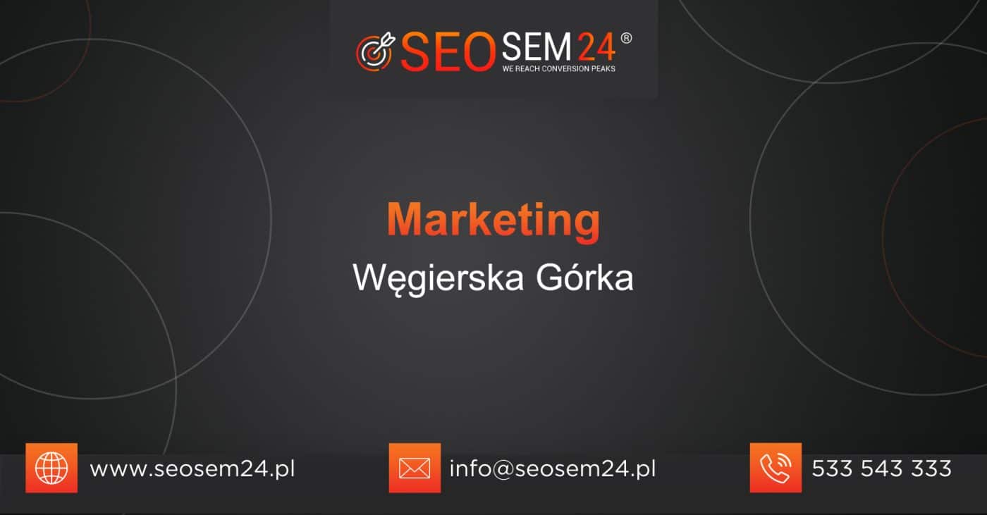 Marketing Węgierska Górka