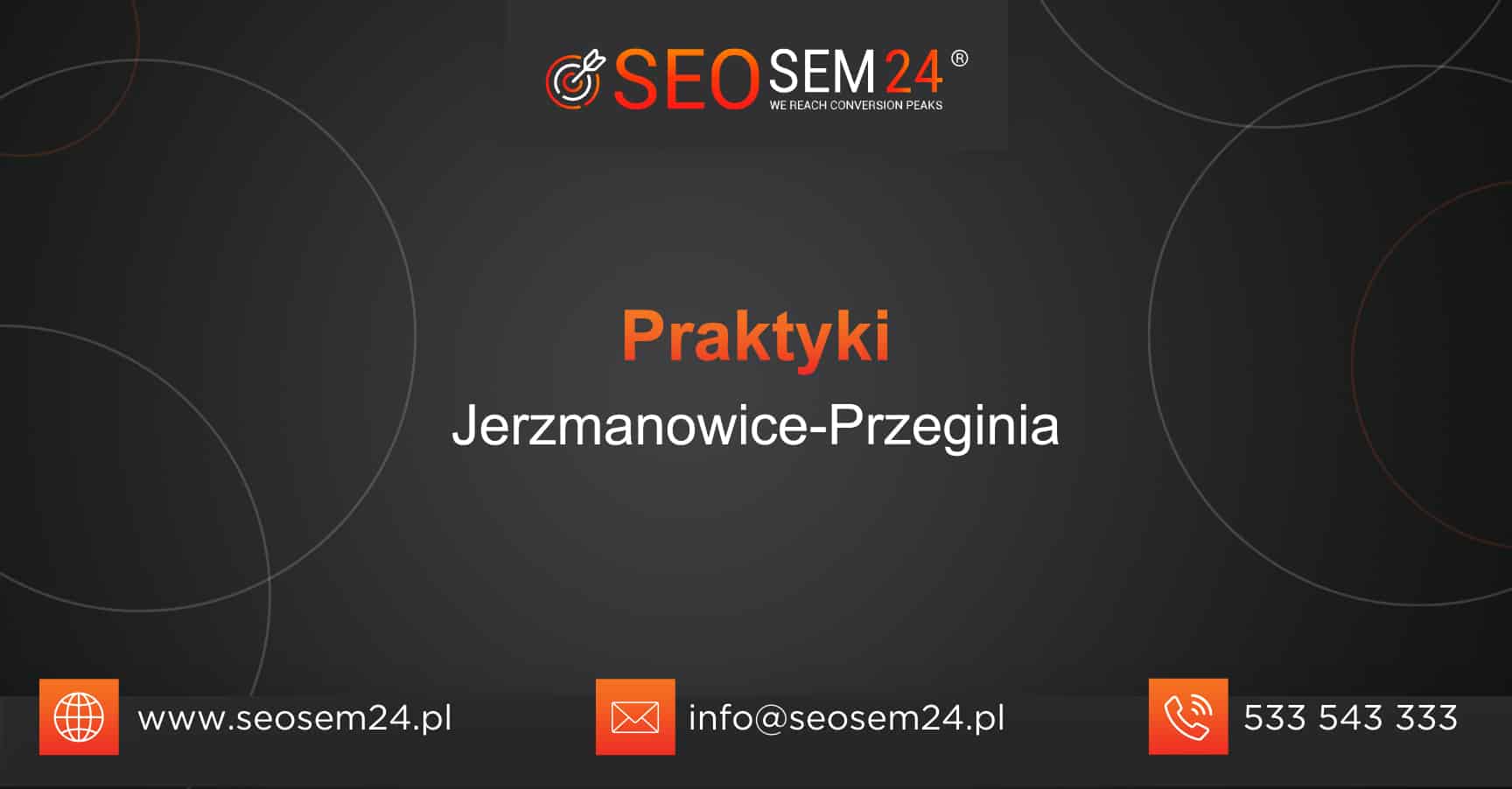 Praktyki Jerzmanowice-Przeginia