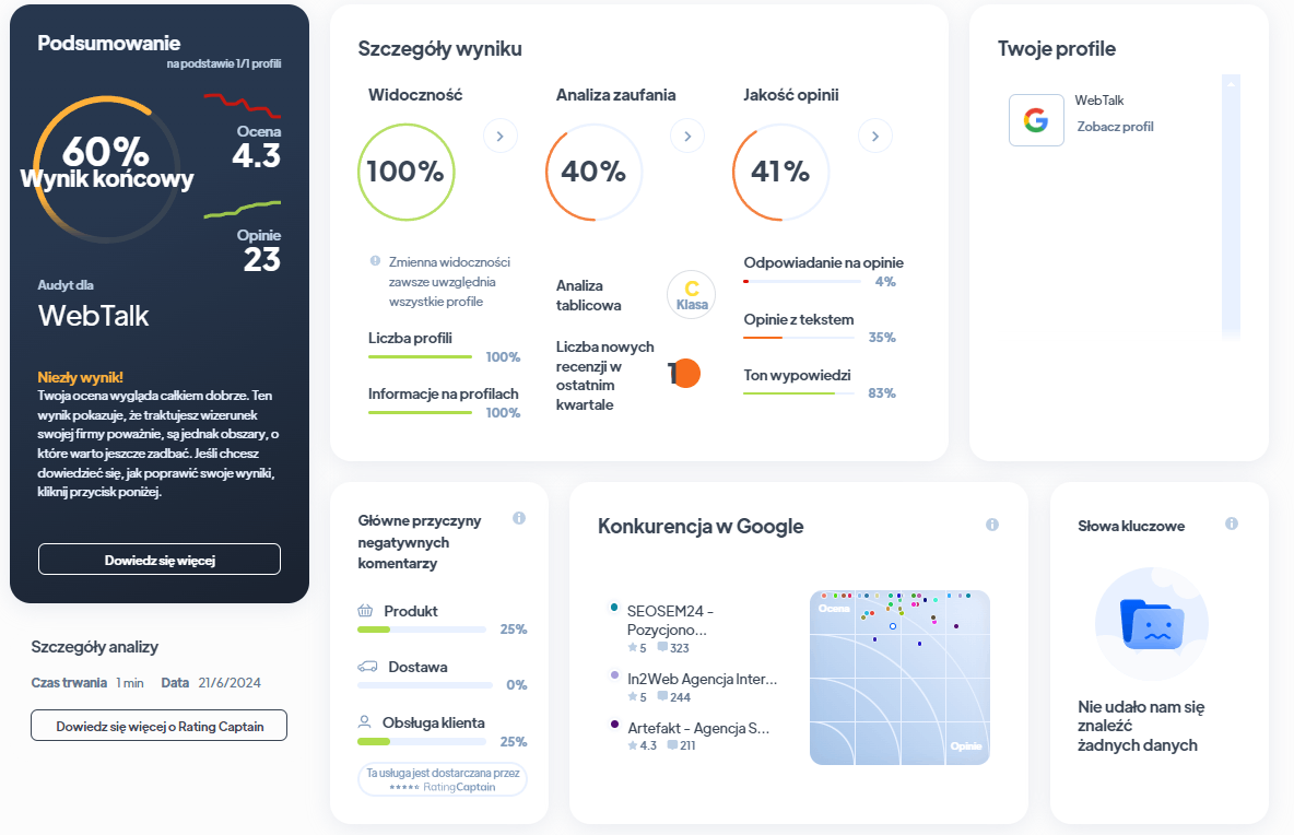 Ranking agencji SEO - Najlepsza agencja SEO - WebTalk RA