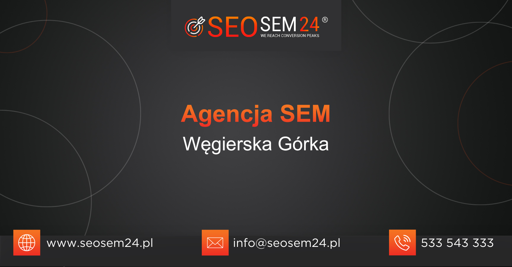 Agencja SEM Węgierska Górka