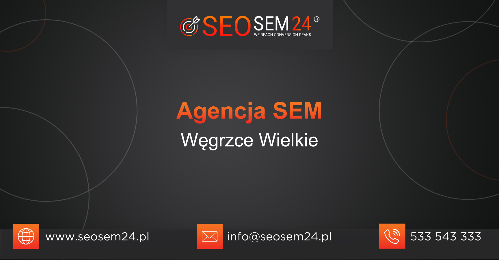 Agencja SEM Węgrzce Wielkie