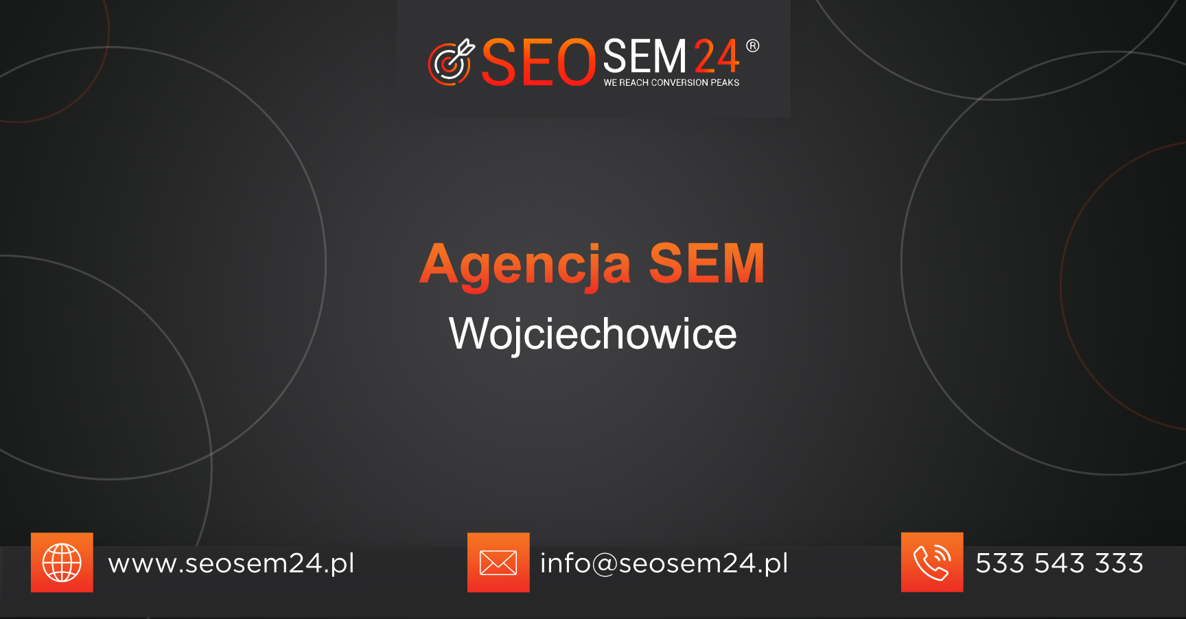 Agencja SEM Wojciechowice