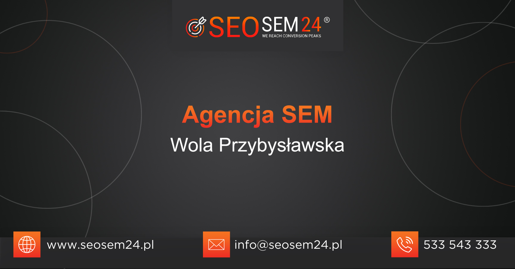Agencja SEM Wola Przybysławska