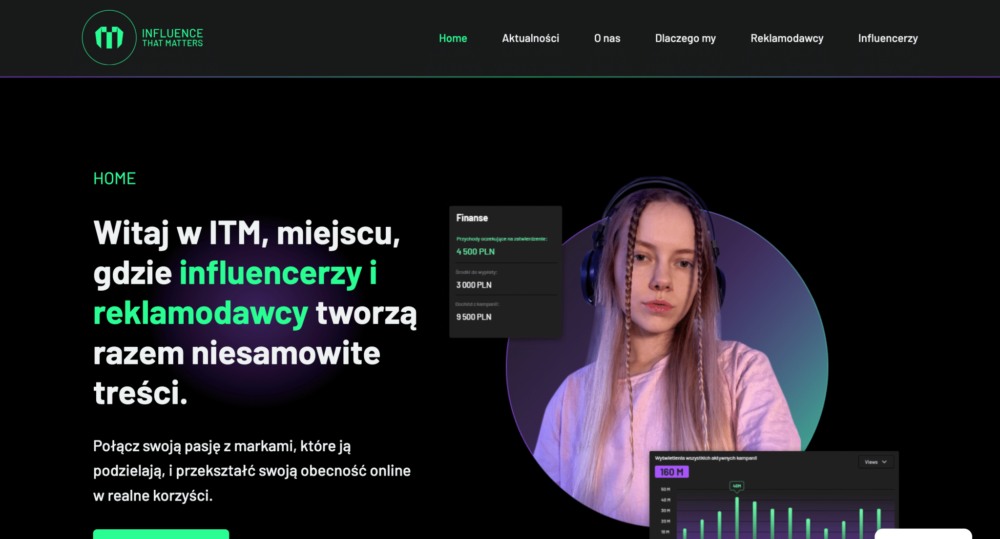 ITM Media - Platforma do szukania influencerów do influencer marketingu w Krakowie