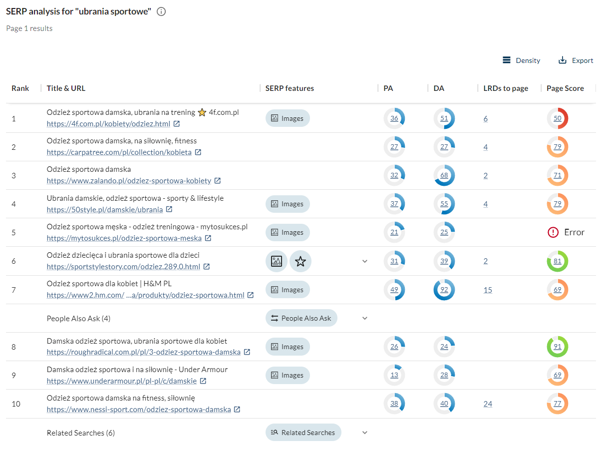 Pozycjonowanie stron w Częstochowie – app.moz.com