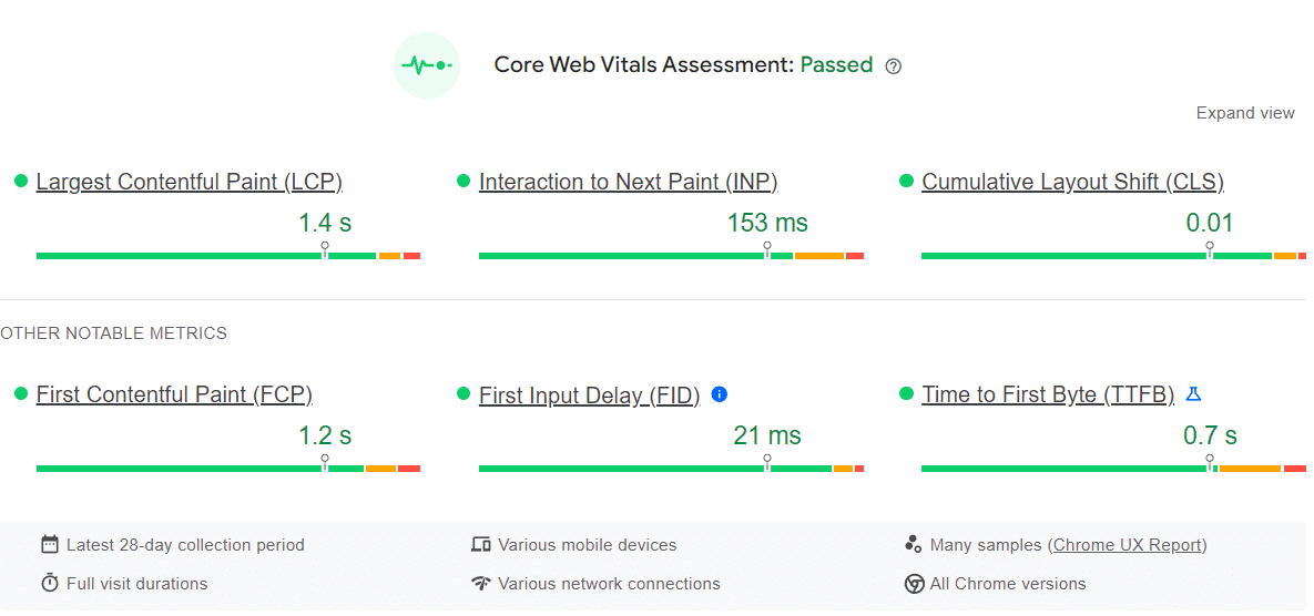 Strony internetowe w Koninie - ocena Core Web Vitals.