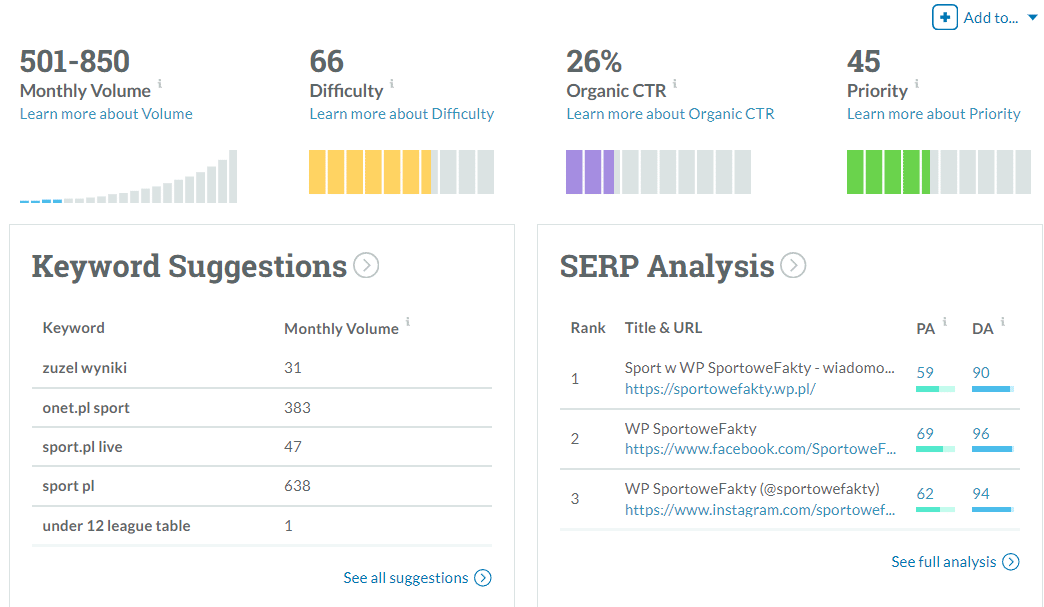 Agencja interaktywna w Różanie – Sugestie fraz w MOZ