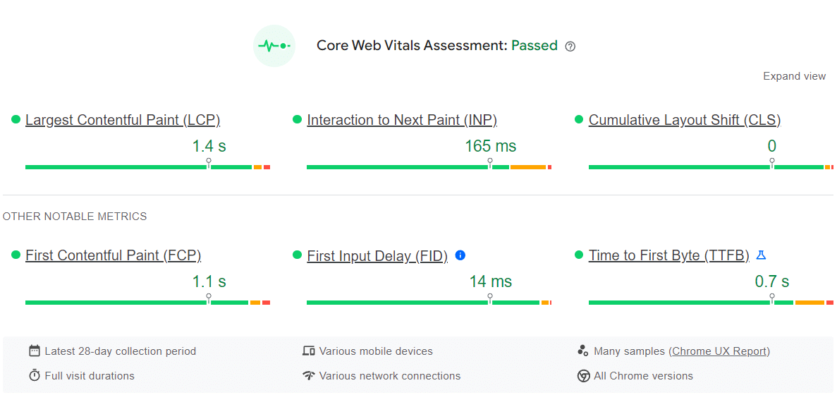 Reklama w Żółwinie – Analiza domeny w PageSpeed Insights