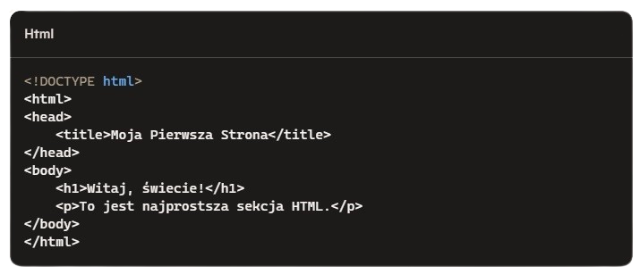 HTML Tworzenie stron www