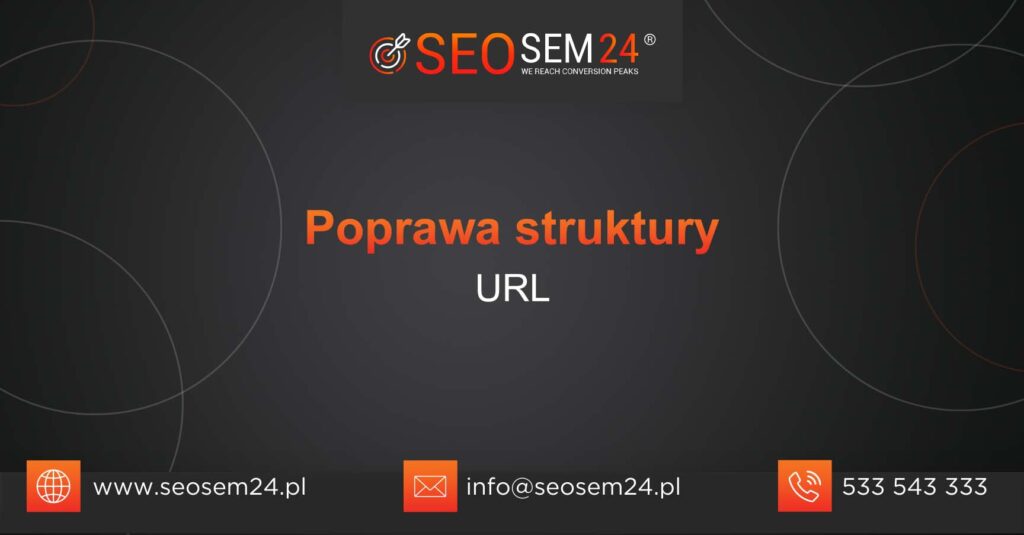 Poprawa struktury URL