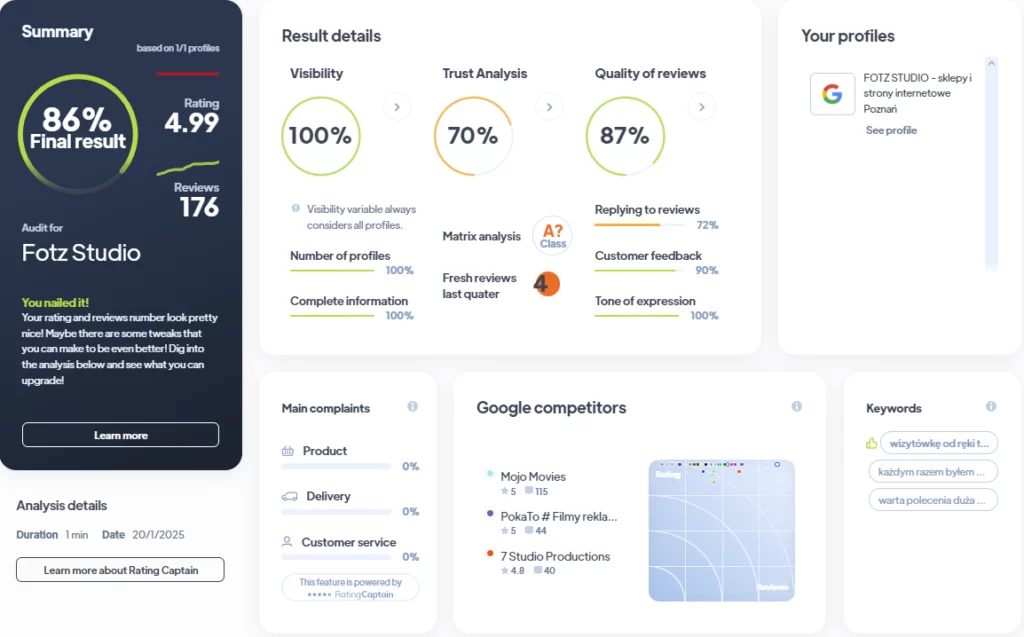 Ranking agencji Full Service - Najlepsza agencja Full Service - TOP 11 FOTZ STUDIO