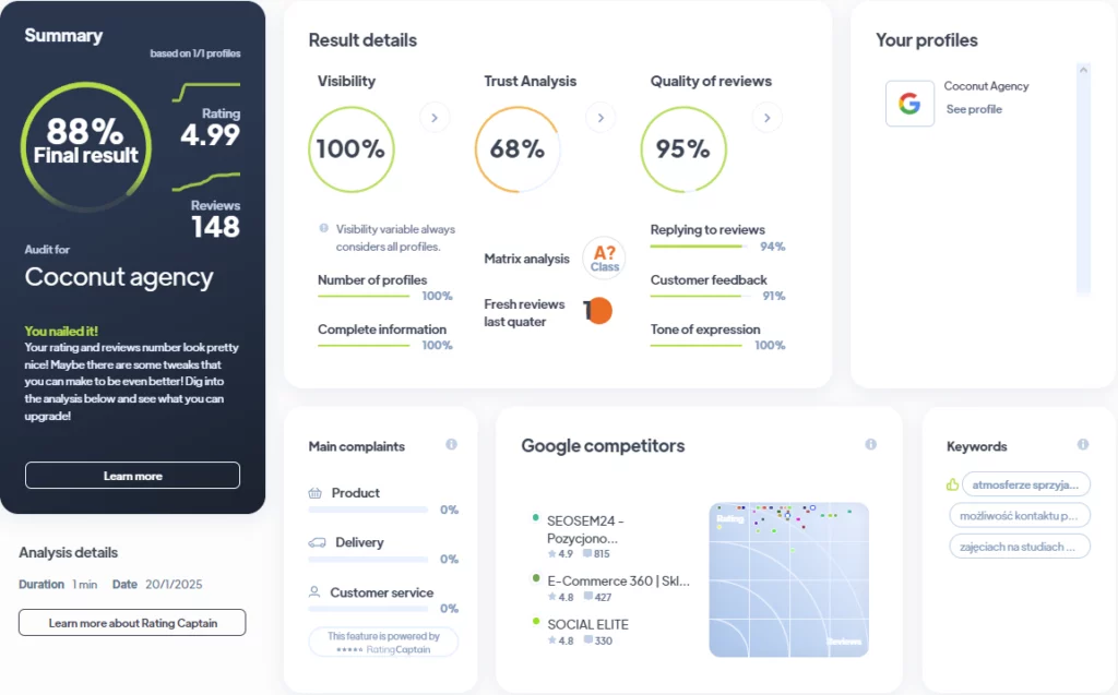 Ranking agencji Full Service - Najlepsza agencja Full Service - TOP 2 Coconut Agency