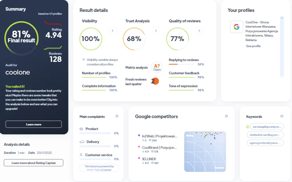 Ranking agencji Full Service - Najlepsza agencja Full Service - TOP 30 CoolOne