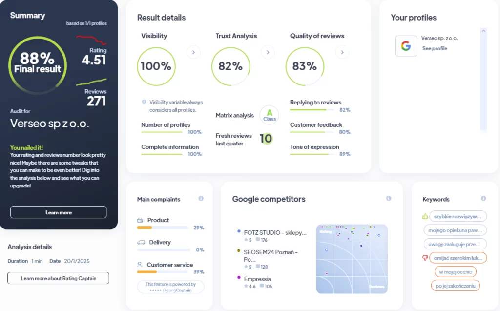 Ranking agencji Full Service - Najlepsza agencja Full Service - TOP 4 Verseo