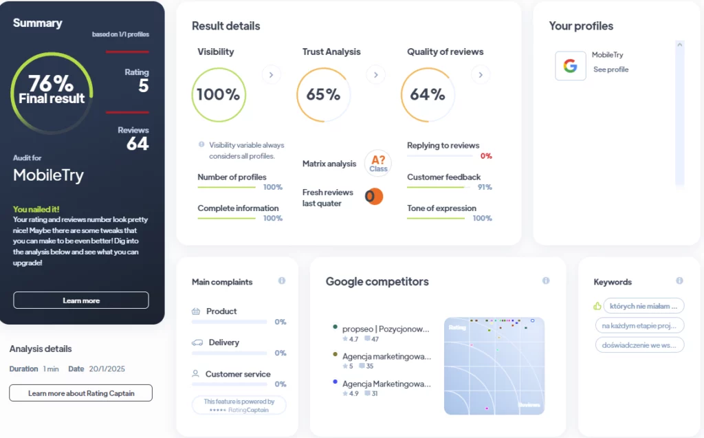 Ranking agencji Full Service - Najlepsza agencja Full Service - TOP 44 MobileTry