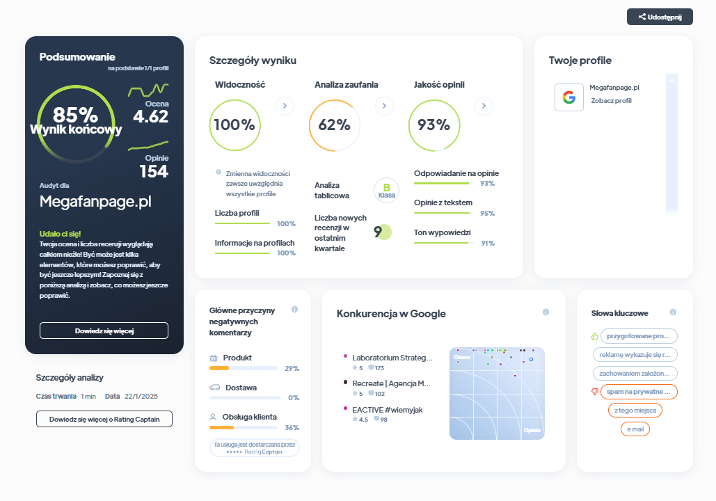 Ranking agencji marketingowych - Najlepsza agencja marketingowa - Megafanpage