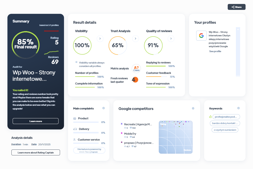 Ranking agencji marketingowych - Najlepsza agencja marketingowa - Wp Woo