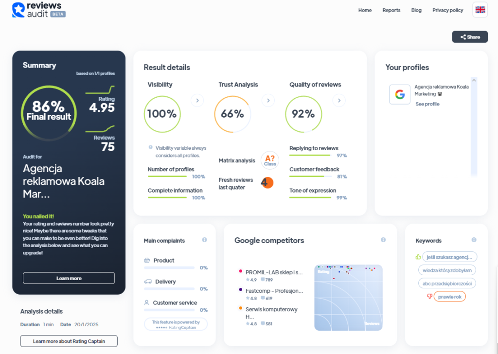 Ranking agencji SEM - Najlepsza agencja SEM - Koala Marketing