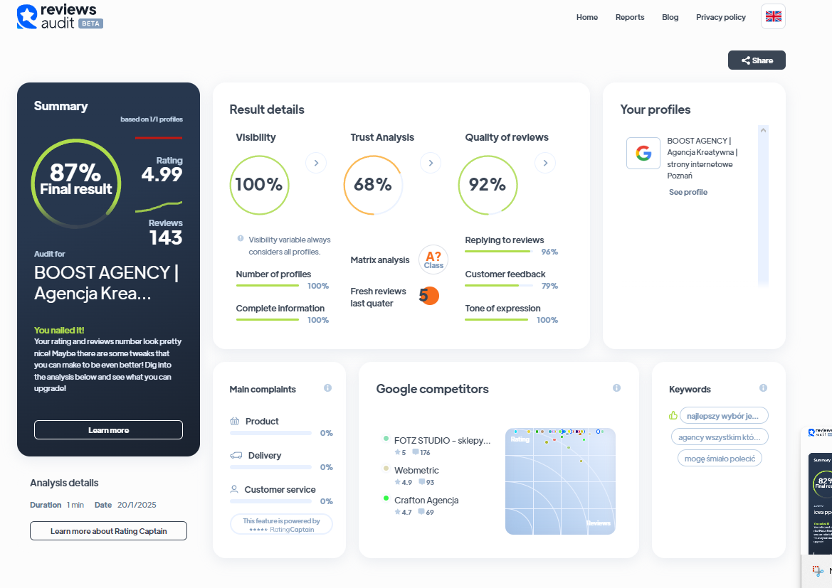 Ranking agencji SEM - Najlepsza agencja SEM - Boost Agency