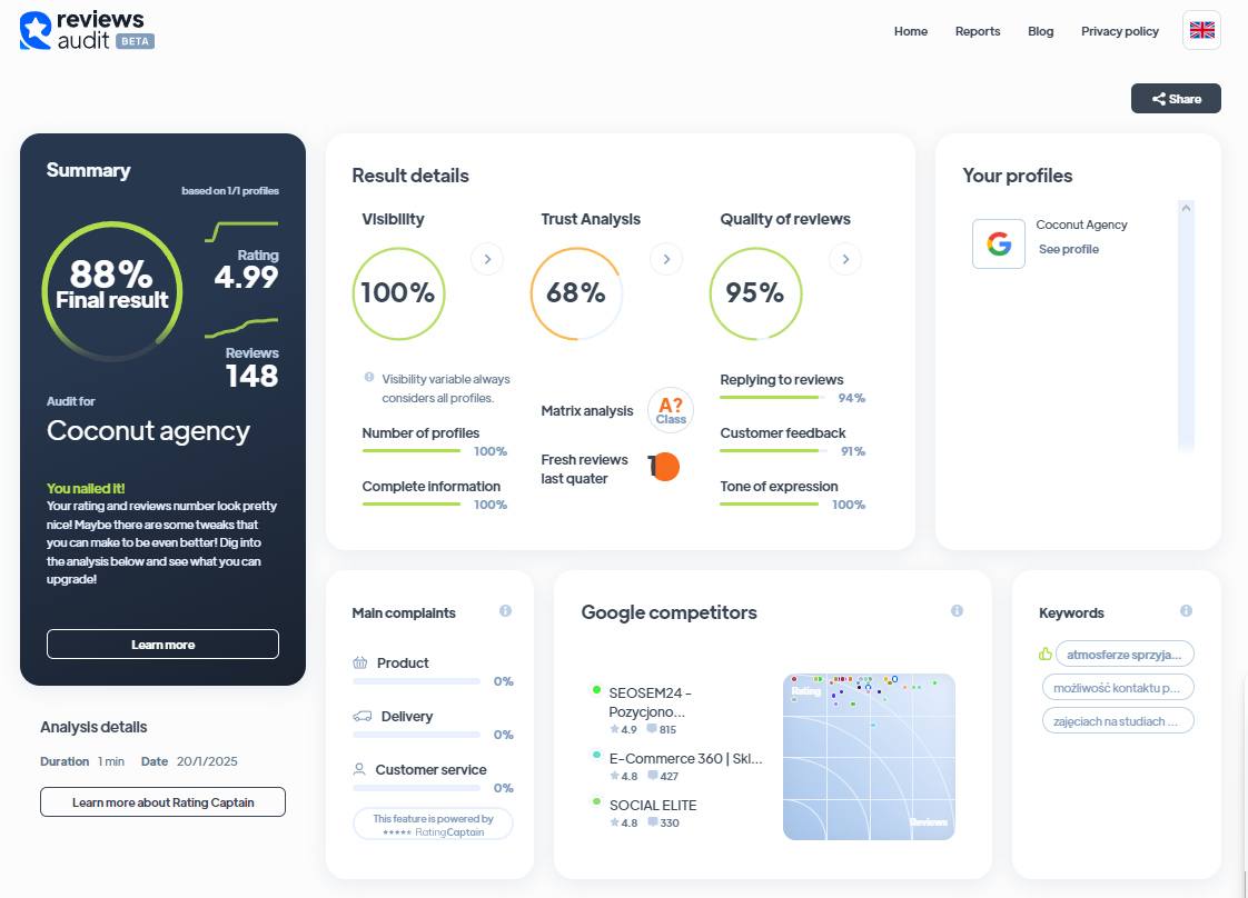 Ranking agencji SEM - Najlepsza agencja SEM - Coconut Agency