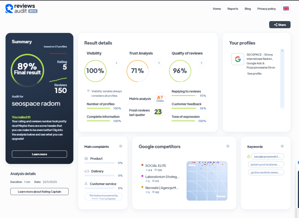 Ranking agencji SEM - Najlepsza agencja SEM - SEOSPACE