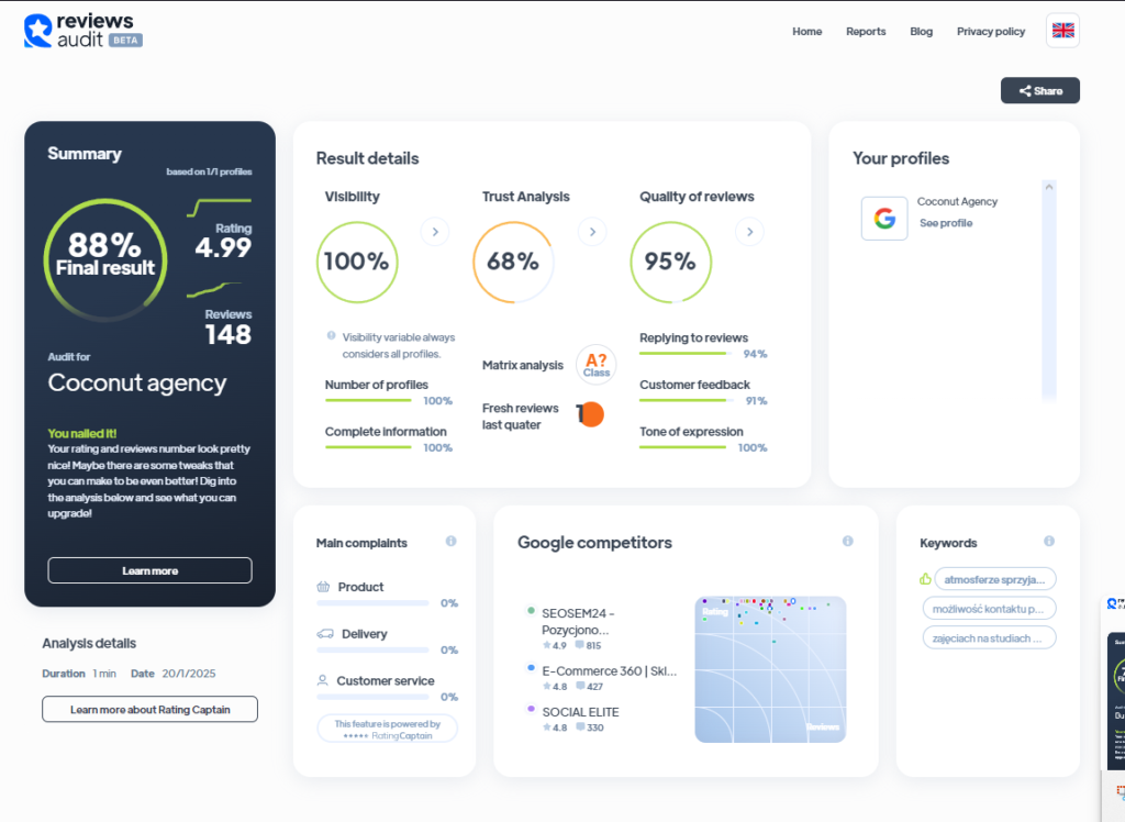 Ranking agencji Social Media - Najlepsza agencja Social Media - Coconut Agency