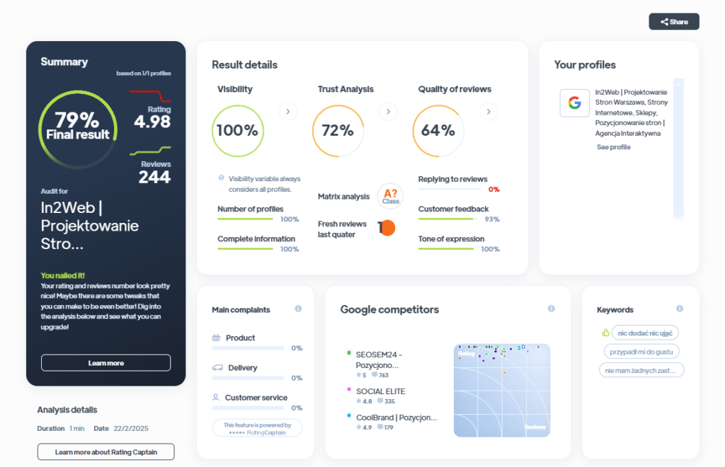 Ranking agencji Social Media - Najlepsza agencja Social Media - In2Web