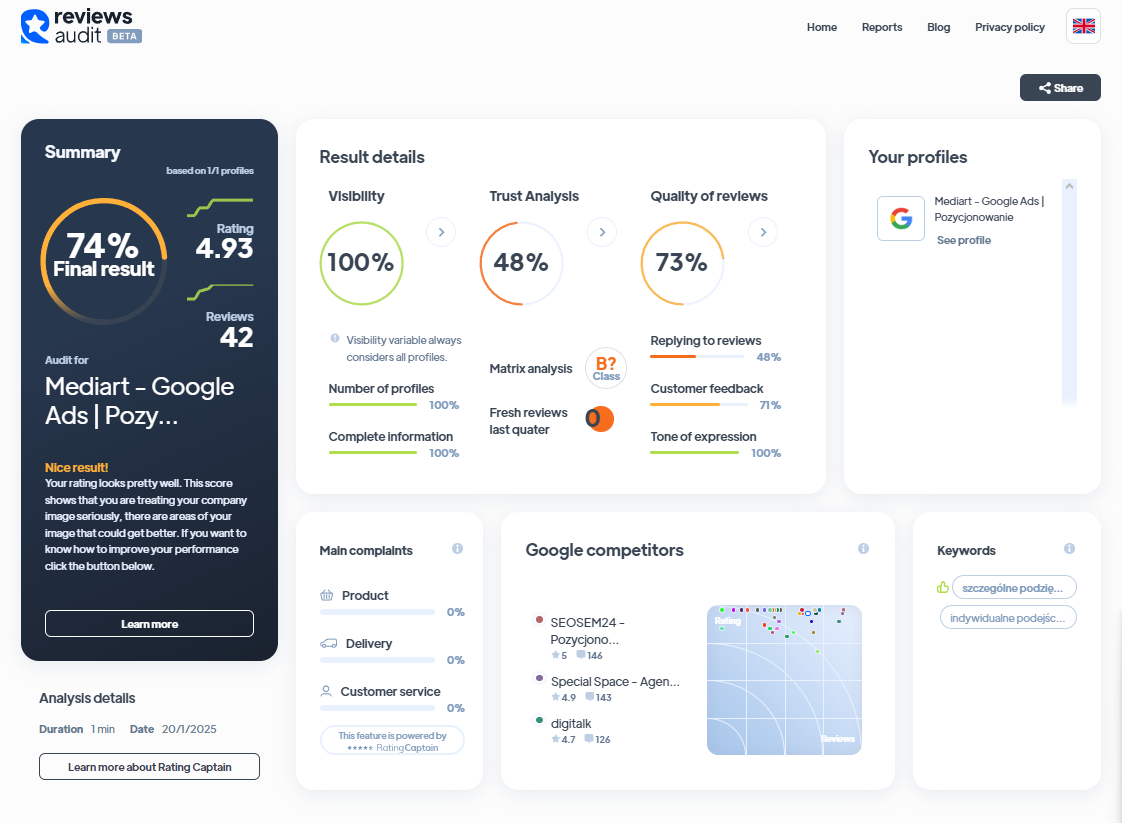 Ranking agencji Social Media - Najlepsza agencja Social Media - Mediart Marketing