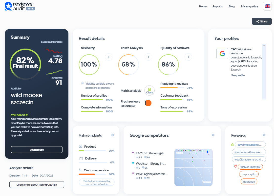 Ranking agencji Social Media - Najlepsza agencja Social Media - wildmoose