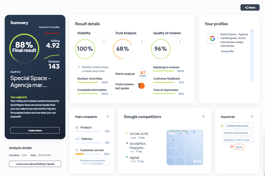 Ranking agencji kreatywnych - Najlepsza agencja kreatywna - Special Space