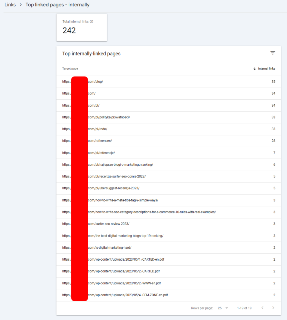 Analiza linków wewnętrznych w GSC.