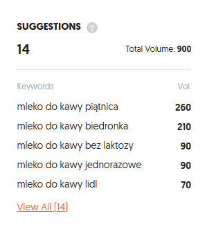 Podstawowa analiza keywordów w Ubersuggest.