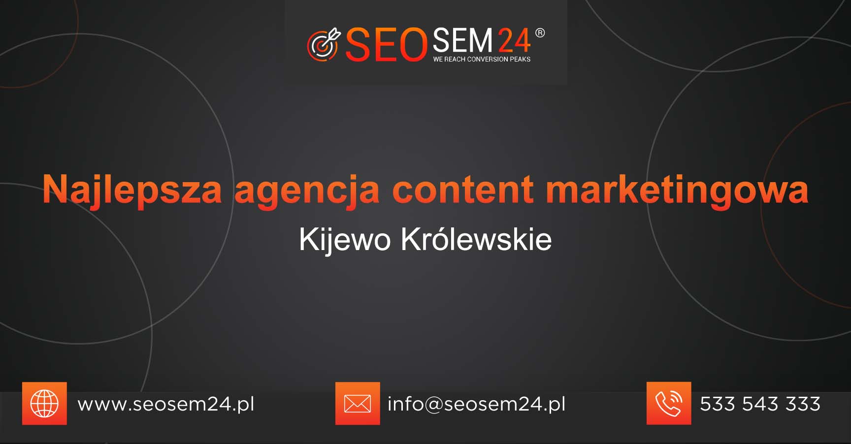 Najlepsza agencja content marketingowa w Kijewie Królewskim