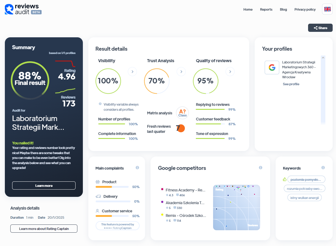 Ranking agencji content marketingowych - Najlepsza agencja content marketingowa - Lab360