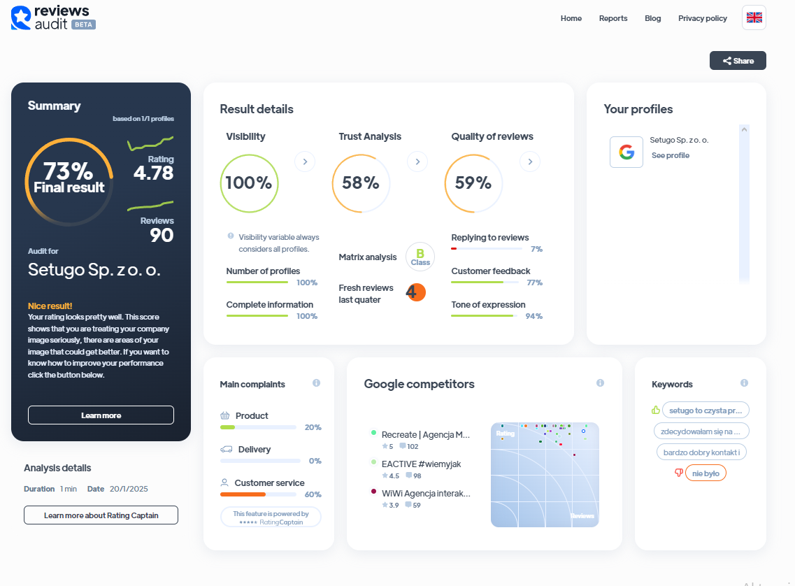 Ranking agencji content marketingowych - Najlepsza agencja content marketingowa - Setugo