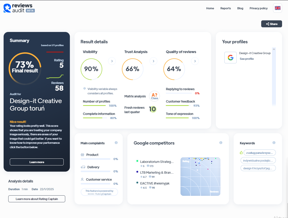 Ranking agencji interaktywnych - Najlepsza agencja interaktywna - Design-it