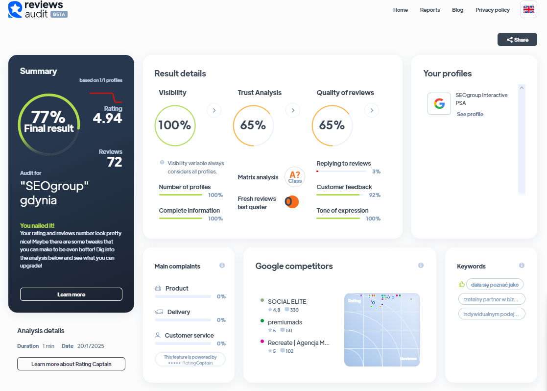 Ranking agencji interaktywnych - Najlepsza agencja interaktywna - SEOgroup