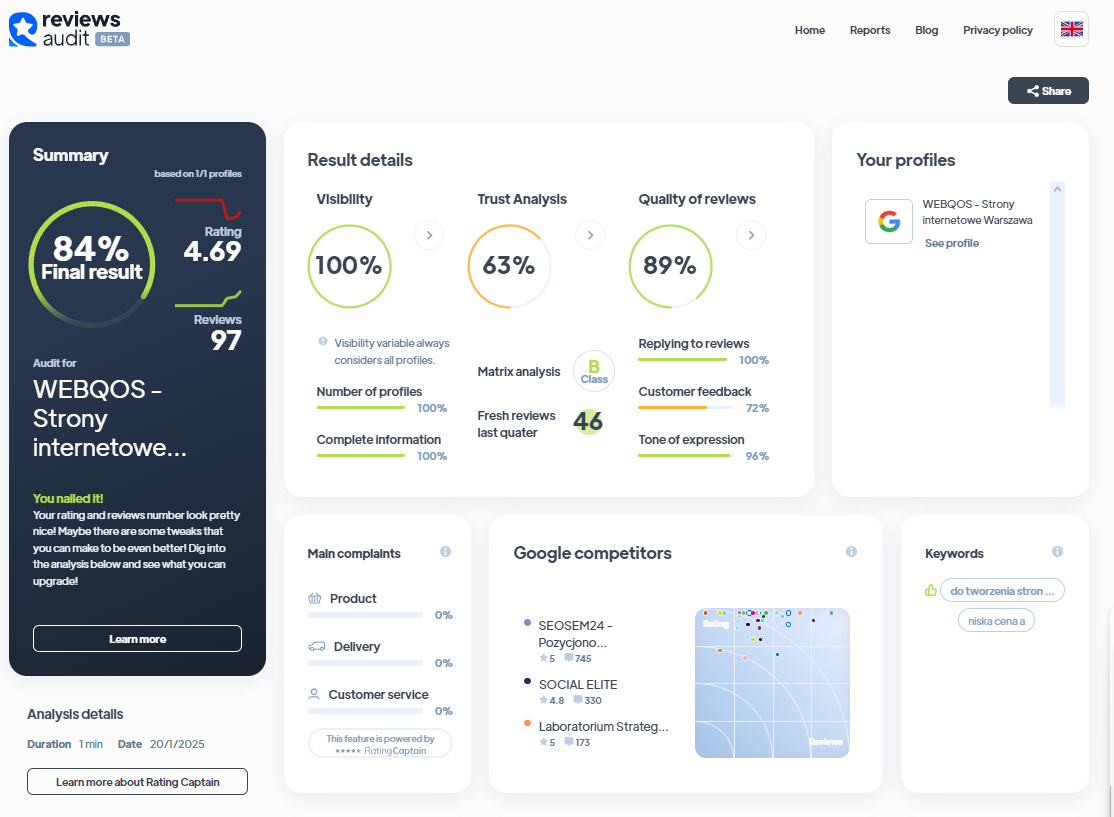 Ranking agencji interaktywnych - Najlepsza agencja interaktywna - webqos