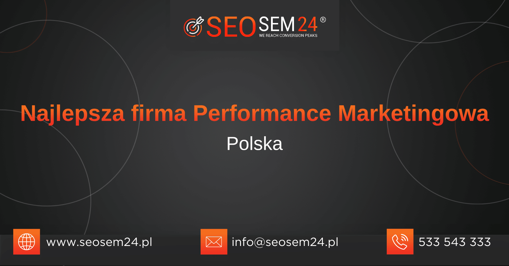 Najlepsza firma Performance Marketingowa