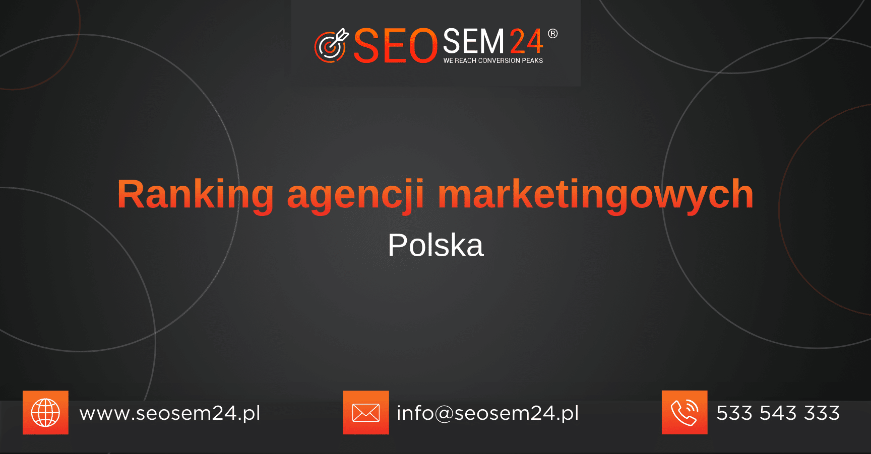 Ranking agencji marketingowych w Polsce