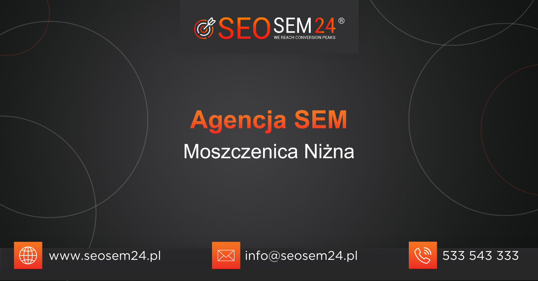 Agencja SEM Moszczenica Niżna
