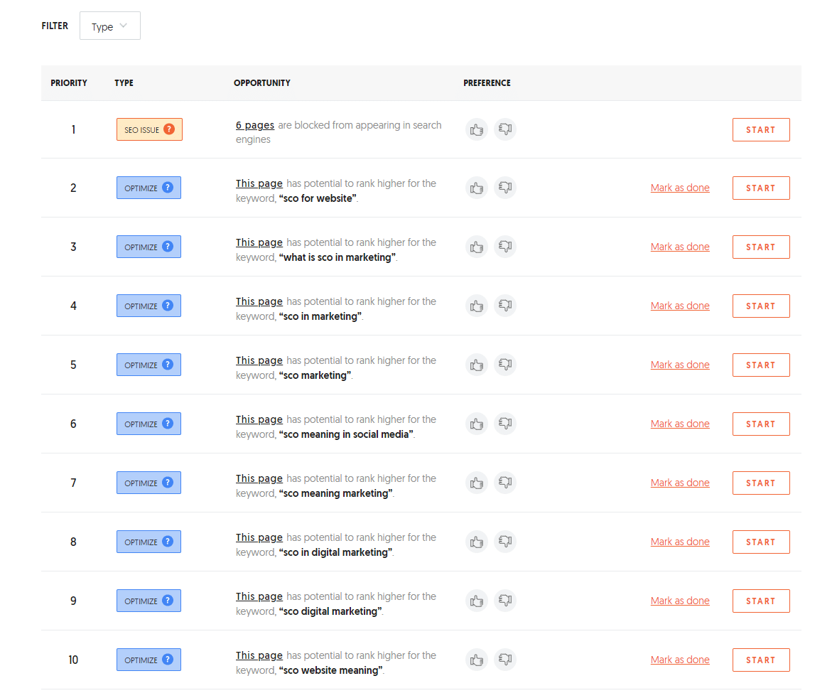 Cichy marketing w Koźmicach Wielkich - problemy SEO i optymalizacja stron.