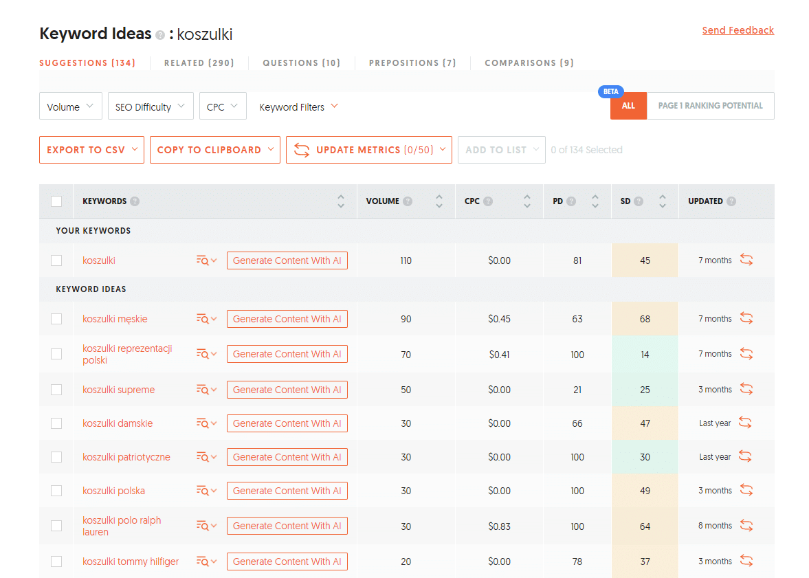 E-commerce w Ostrężnicy – wykorzystanie Ubersuggest do keyword researchu.