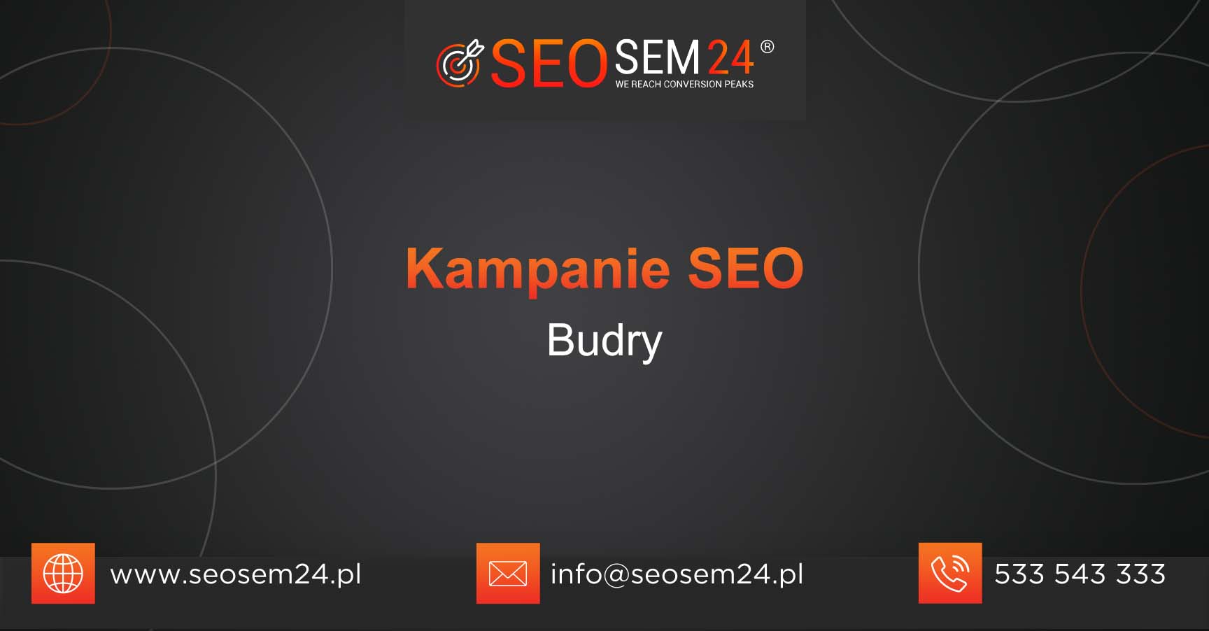 Kampanie SEO Budry