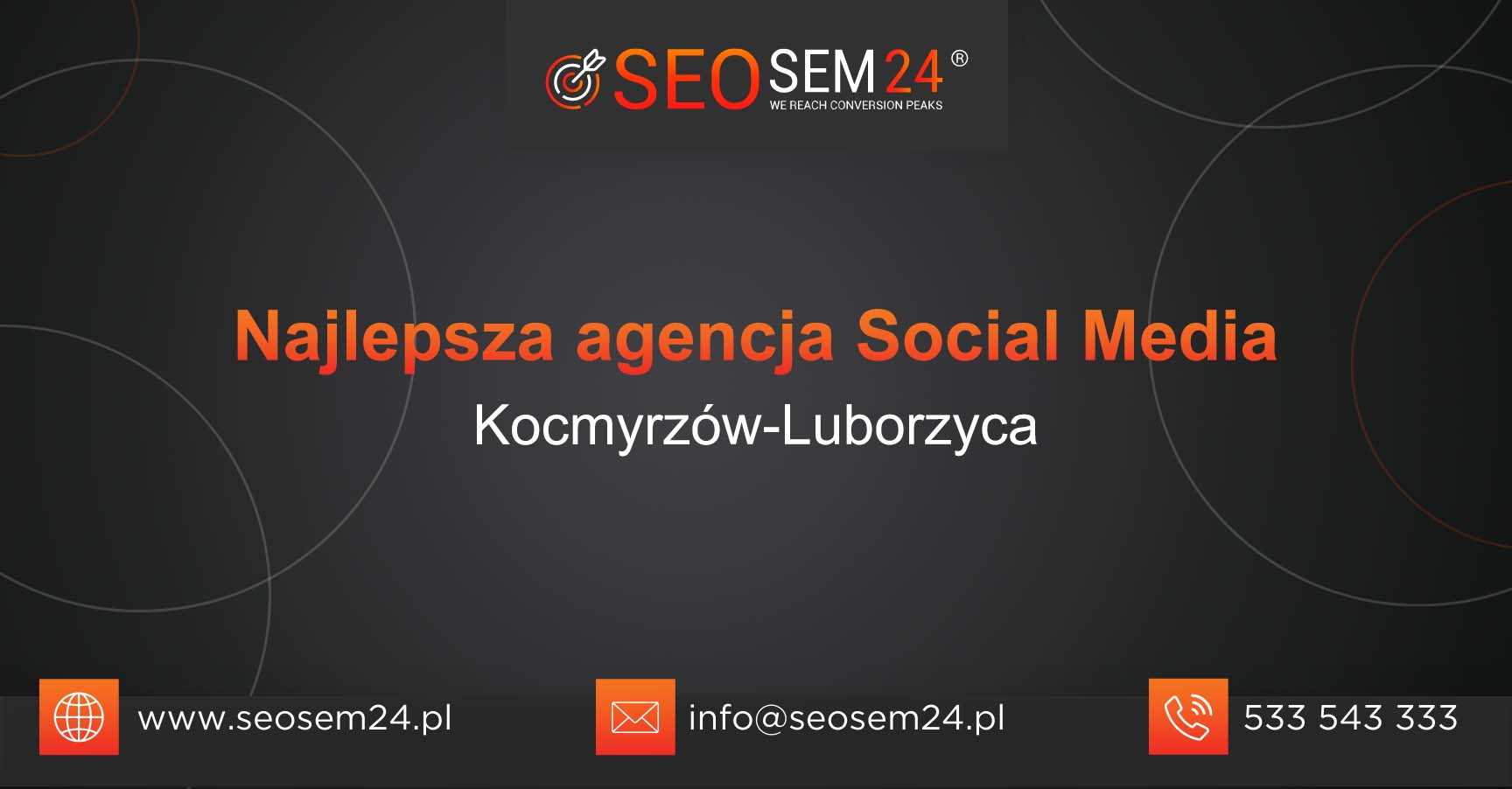 Najlepsza agencja Social Media w Kocmyrzowie-Luborzycy