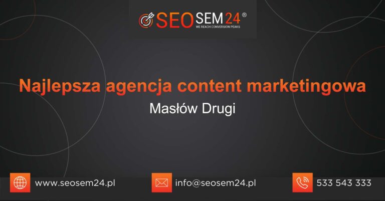 Najlepsza agencja content marketingowa w Masłowie Drugim