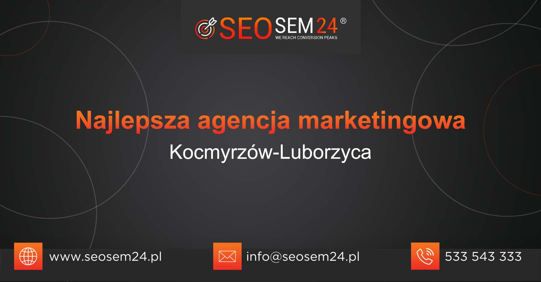 Najlepsza agencja marketingowa w Kocmyrzowie-Luborzycy